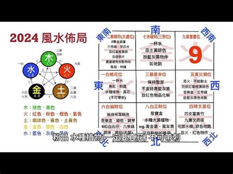 2024 家居風水佈局|2024家居風水 (附繁簡字幕)｜龍年佈局 催旺財位 桃花 健康 附化 